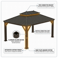 14 Ft. X 20 Ft. Double Galvanized Steel Roof Aluminum Frame Outdoor Patio Hardtop Gazebo with Netting and Curtains — How It Works