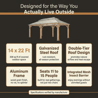Hardtop Patio Gazebo Built for Year-Round Entertainment, 14x22 Ft Coverage, Galvanized Steel Roof, Aluminum Frame — Results & Stats
